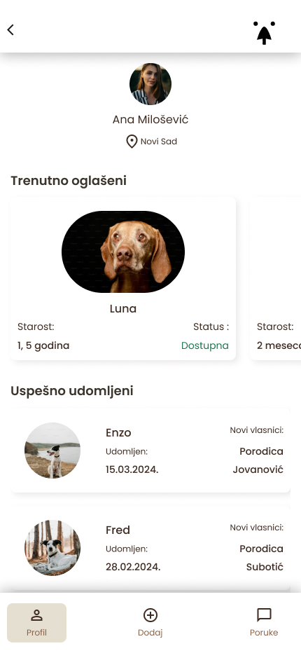 Profil stranica